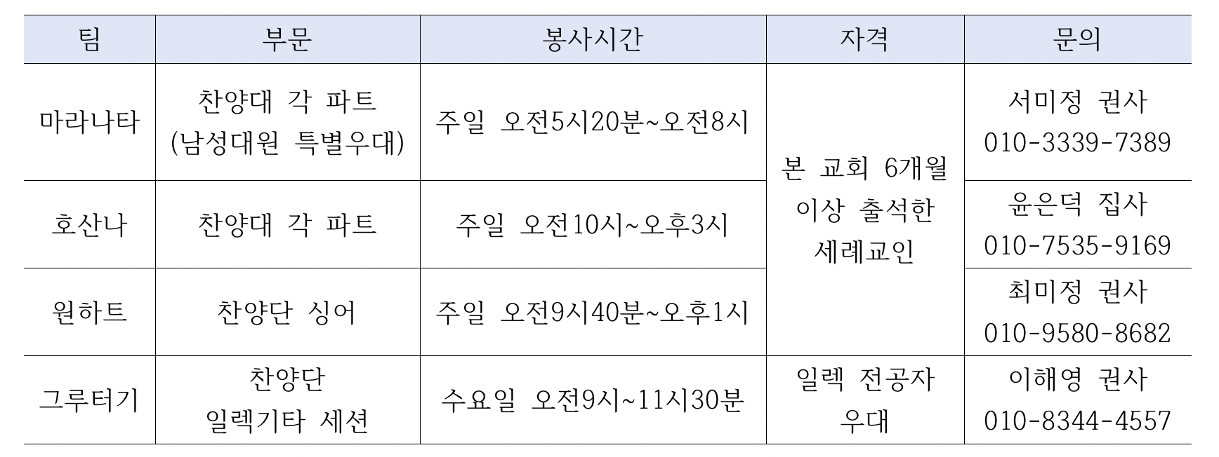 스크린샷 2026-01-17 오전 10.32.42.png