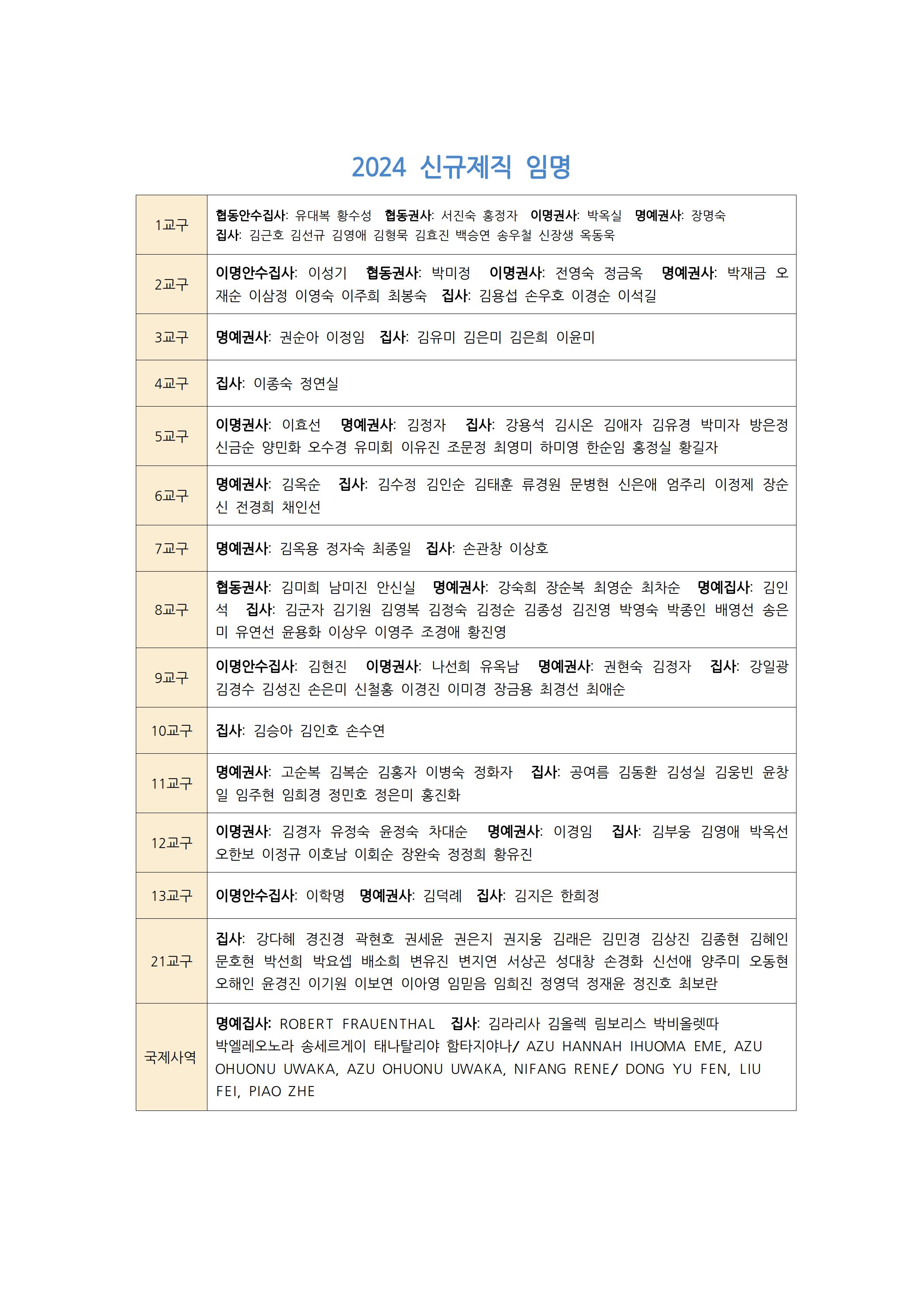 page_1_2024 신규제직 임명.jpg