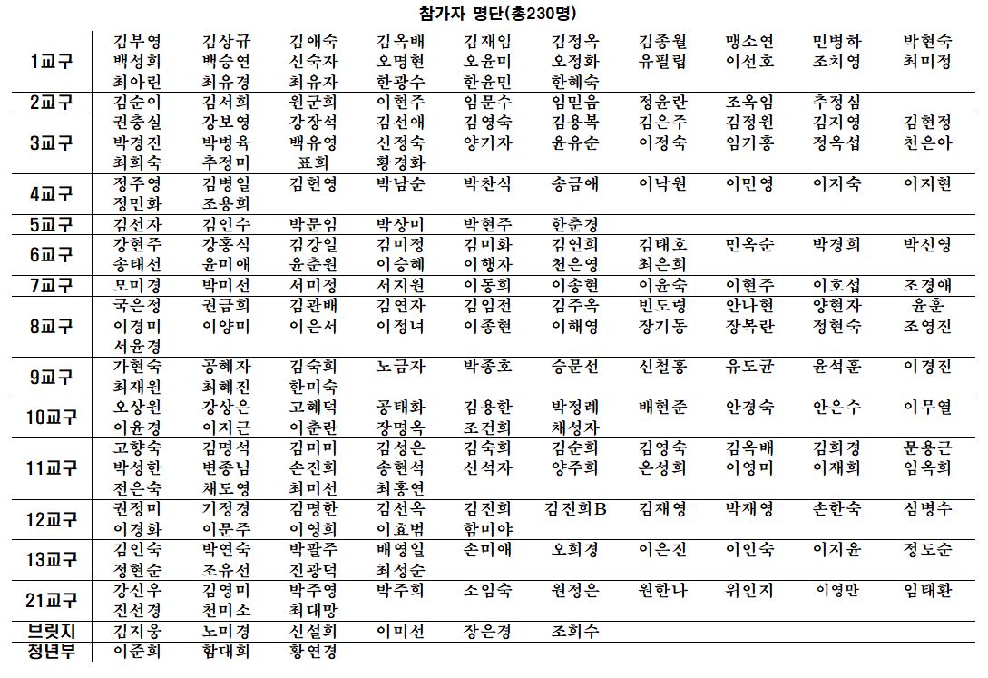 참가자 명단.JPG