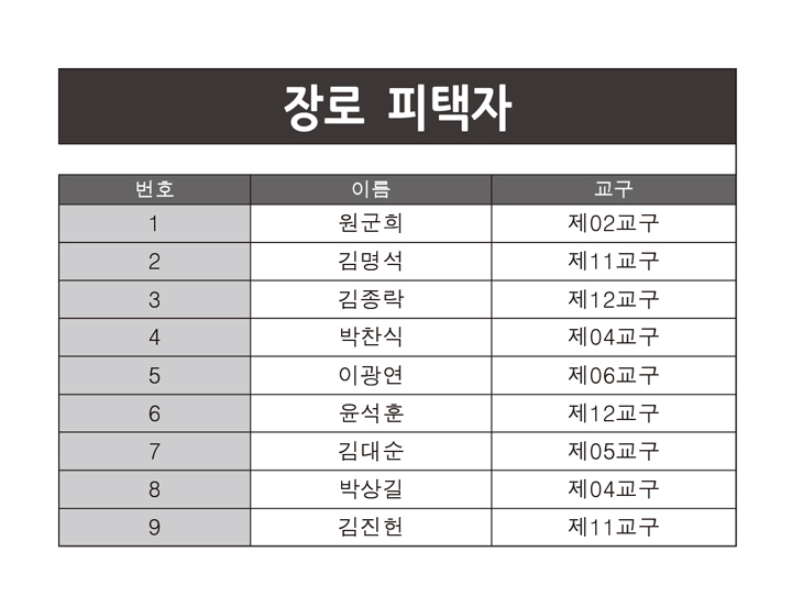 2019-항존직-피택자-2-장로.jpg