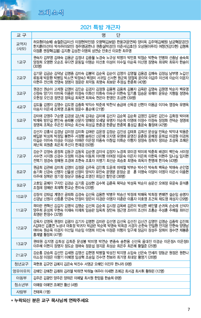 2021.12.12_주보_대지 7.png