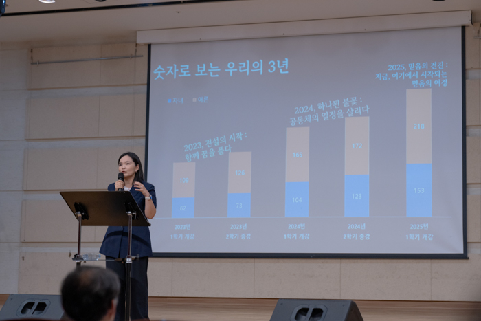2025.6.22. 종강예배 22.jpg