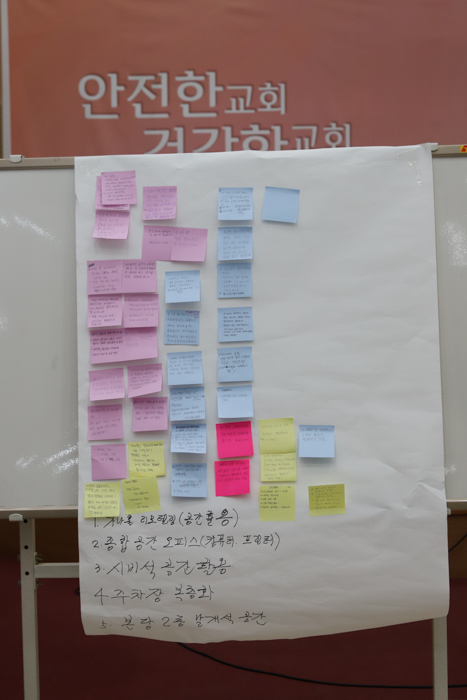 20230507_제직부장워크숍_2_19.jpg